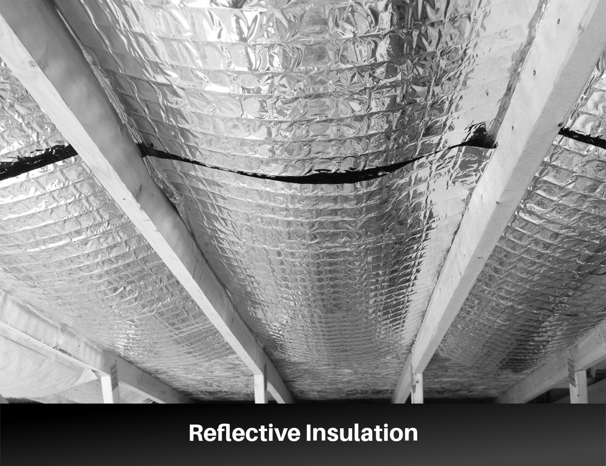 Aluminiumfolie achter de radiator? Dit scheelt 30% op je energierekening - image 1