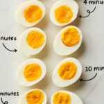 Waarom topkoks altijd azijn toevoegen aan kokend water met eieren