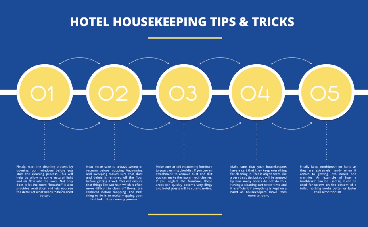 Zout op je matras: de truc tegen huisstofmijten die hoteliers gebruiken - image 2